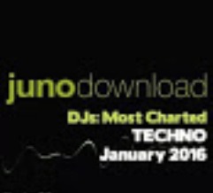 Junodownload DJs Most Charted Techno January 2016