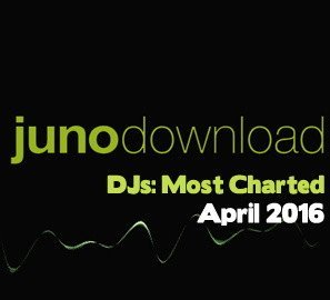 Junodownload DJs Most Charted April 2016
