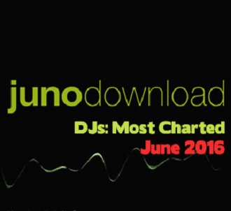 Junodownload DJs Most Charted June 2016