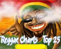 Reggae Charts Top 25 vom 07-04-2017 (2017)