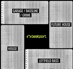 2020-01-27 Beatport Top 100 Garage,Bassline,Grime Tracks