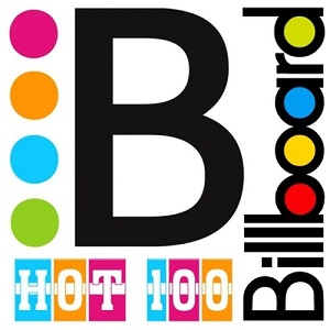 VA - This weeks Billboard Hot 100 Songs Playlist Spotify (2020)