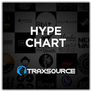 Traxsource November Hype Chart 2020