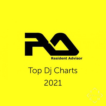 Resident Advisor Top 100 May 2021